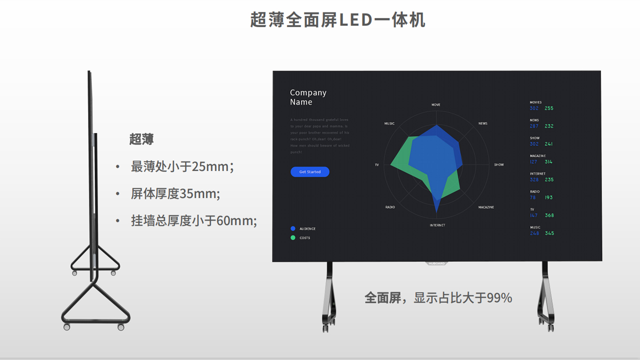 企業(yè)版一體機(jī)135吋 E151B-135Z 企業(yè)版一體機(jī)135吋 E151B-135Z