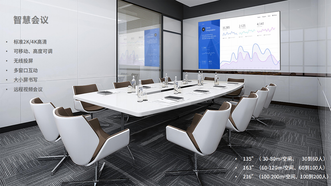 企業(yè)版一體機(jī)216吋 E251B-216Z 企業(yè)版一體機(jī)216吋 E251B-216Z