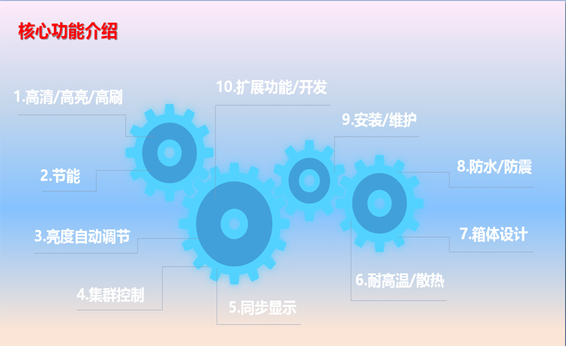 led智慧燈桿屏P2.5-A led智慧燈桿屏P2.5-A
